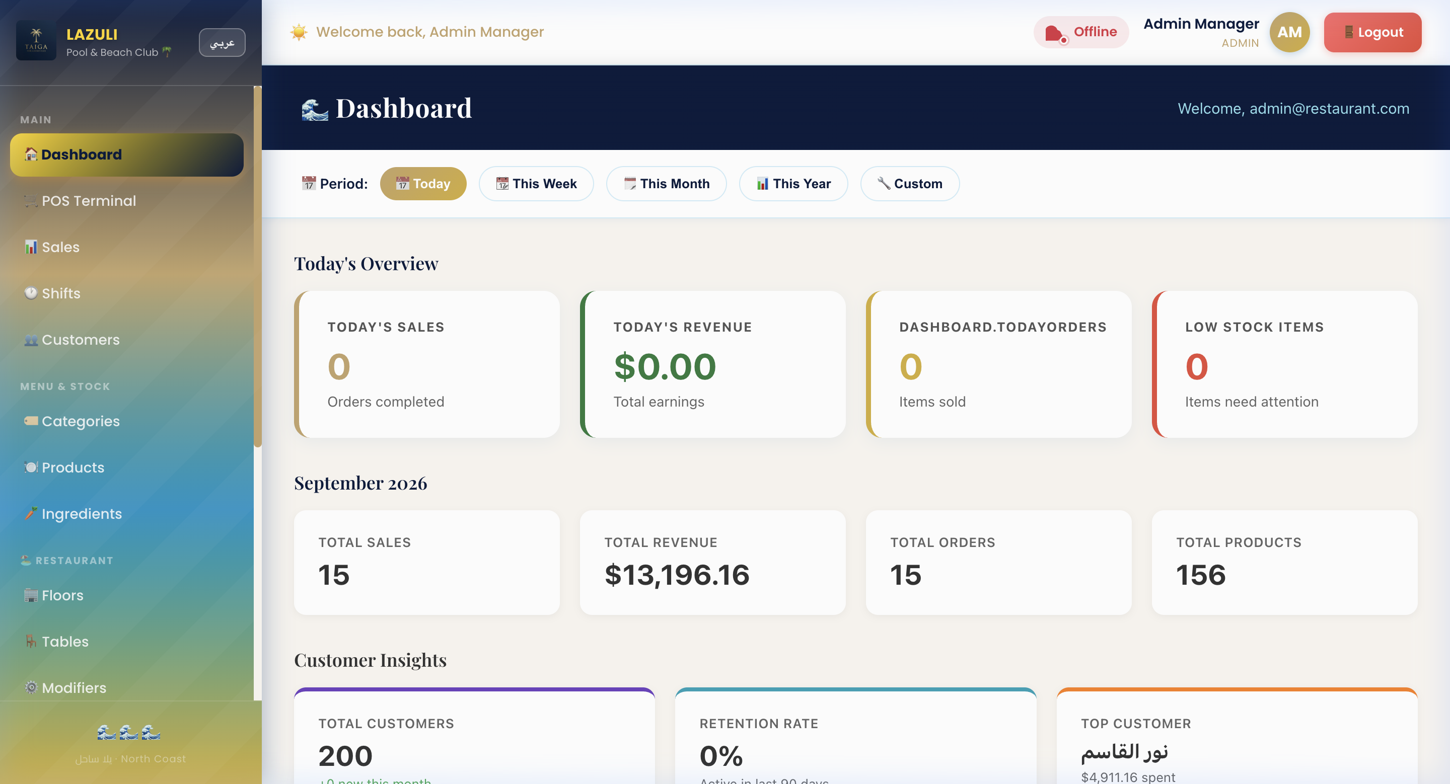 LAZULI Dashboard